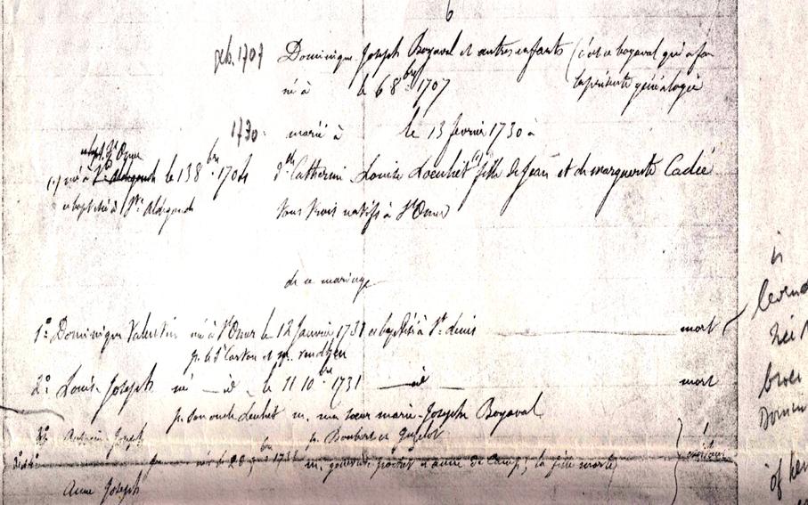 Petit stamboom uit 1840